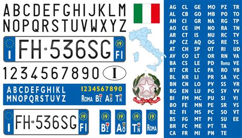 verbania targa|Combinazioni e Sigle delle Targhe Auto 